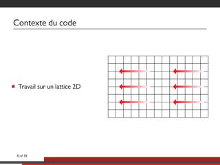 Contexte du code
■ Travail sur un lattice 2D
8 of 18
 