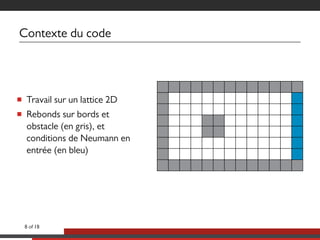 Contexte du code
■ Travail sur un lattice 2D
■ Rebonds sur bords et
obstacle (en gris), et
conditions de Neumann en
entrée (en bleu)
8 of 18
 