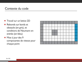 Contexte du code
■ Travail sur un lattice 2D
■ Rebonds sur bords et
obstacle (en gris), et
conditions de Neumann en
entrée (en bleu)
■ Mise à jour des 9
composantes de vitesse pour
chaque point
8 of 18
 