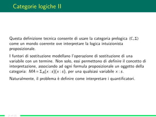 Categorie logiche II
Questa deﬁnizione tecnica consente di usare la categoria prelogica 〈C,Σ〉
come un mondo coerente ove interpretare la logica intuizionista
proposizionale.
I funtori di sostituzione modellano l’operazione di sostituzione di una
variabile con un termine. Non solo, essi permettono di deﬁnire il concetto di
interpretazione, associando ad ogni formula proposizionale un oggetto della
categoria: MA = ΣA(x : s)(x : s), per una qualsiasi variabile x : s.
Naturalmente, il problema è deﬁnire come interpretare i quantiﬁcatori.
(5 of 13)
 