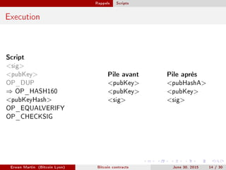Rappels Scripts
Execution
Script
sig
pubKey
OP_DUP
⇒ OP_HASH160
pubKeyHash
OP_EQUALVERIFY
OP_CHECKSIG
Pile avant
pubKey
pubKey
sig
Pile après
pubHashA
pubKey
sig
Erwan Martin (Bitcoin Lyon) Bitcoin contracts June 30, 2015 14 / 30
 