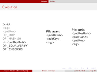 Rappels Scripts
Execution
Script
sig
pubKey
OP_DUP
OP_HASH160
⇒ pubKeyHash
OP_EQUALVERIFY
OP_CHECKSIG
Pile avant
pubHashA
pubKey
sig
Pile après
pubKeyHash
pubHashA
pubKey
sig
Erwan Martin (Bitcoin Lyon) Bitcoin contracts June 30, 2015 15 / 30
 