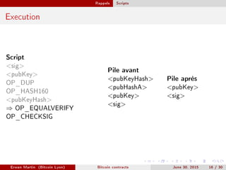 Rappels Scripts
Execution
Script
sig
pubKey
OP_DUP
OP_HASH160
pubKeyHash
⇒ OP_EQUALVERIFY
OP_CHECKSIG
Pile avant
pubKeyHash
pubHashA
pubKey
sig
Pile après
pubKey
sig
Erwan Martin (Bitcoin Lyon) Bitcoin contracts June 30, 2015 16 / 30
 
