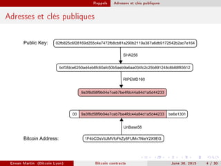 Rappels Adresses et clés publiques
Adresses et clés publiques
02fb825c6f28169d255c4e7472fb8cb81a290b2119a387a6db9172542b2ac7e164
bcf3fdce6250ad4eb8fc60afc50b5aeb9a6aa034fc2c25b891248c8b88f83512
Public Key:
SHA256
9a3f8d58f9b04e7ceb7be4fdc44a84d1a5d44233
RIPEMD160
00 9a3f8d58f9b04e7ceb7be4fdc44a84d1a5d44233 be6e1301
1F4bCDsVtiJMVfoFkZy8FUMv7NieY2X9EG
UnBase58
Bitcoin Address:
Erwan Martin (Bitcoin Lyon) Bitcoin contracts June 30, 2015 4 / 30
 