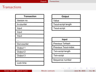 Rappels Transactions
Transactions
Version no
In-counter
Input
Input
Input
...
Out-counter
Output 1
Output 2
Output 3
...
Transaction
Value
Txout-script length
Txout-script
Output
Previous TxHash
Previous Txout-index
Txin-script length
Input
Txin-script
Sequence number
Lock time
Erwan Martin (Bitcoin Lyon) Bitcoin contracts June 30, 2015 6 / 30
 