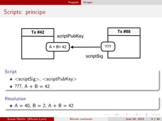Rappels Scripts
Scripts: principe
Tx #42 Tx #88
???A + B= 42
scriptSig
scriptPubKey
Script
scriptSig, scriptPubKey
???, A + B = 42
Résolution
A = 40, B = 2, A + B = 42
Erwan Martin (Bitcoin Lyon) Bitcoin contracts June 30, 2015 9 / 30
 