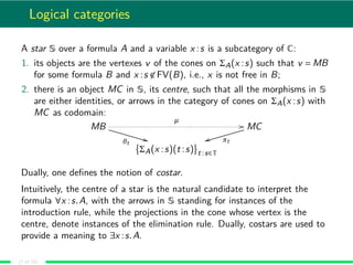 Logical categories
A star S over a formula A and a variable x :s is a subcategory of C:
1. its objects are the vertexes v ...