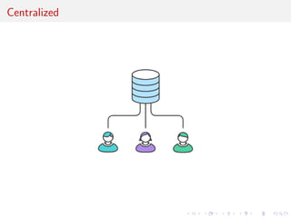 Centralized
 