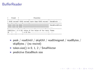 .
.
.
.
.
.
.
.
.
.
.
.
.
.
.
.
.
.
.
.
.
.
.
.
.
.
.
.
.
.
.
.
.
.
.
.
.
.
.
.
.
.
.
.
BuﬀerReader
+ Fixed + Flexible
+------------+------------+-----------------------+---------------
| 8192 recved| 8192 recved| more than 8192 recved | DataBlock ...
+----+----+-------+-------+---------------------------------------
|XXXX|OOOO|BB|BBBB|CCCCCCCCCCCCCCCCCCCCCCCCCCCCCCC| DataBlockSlice
|XXXX|OOOO|BB|BBBB|CCCCCCCCCCCCCCCCCCCCCCCCCCCCCCC| ...
+------------+------+------------+------------+-------------------
|VALU|foo | 0 0 20| value of foo value of foo valu| Token
|E | | | e of foo .....................| ...
|----+----+-------+-------------------------------+---------------
▶ peek / readUntil / skipUtil / readUnsigned / readBytes /
skipBytes / (no rewind)
▶ token.size() in 0, 1, 2 / SmallVector
▶ predictive DataBlock size
 