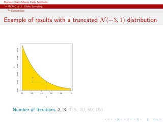 Markov Chain Monte Carlo Methods
MCMC # 2: Gibbs Sampling
Completion
Example of results with a truncated N(−3, 1) distribution
0.0 0.2 0.4 0.6 0.8 1.0
0.0000.0020.0040.0060.0080.010
x
y
Number of Iterations 2, 3, 4, 5, 10, 50, 100
 