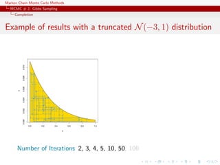 Markov Chain Monte Carlo Methods
MCMC # 2: Gibbs Sampling
Completion
Example of results with a truncated N(−3, 1) distribution
0.0 0.2 0.4 0.6 0.8 1.0
0.0000.0020.0040.0060.0080.010
x
y
Number of Iterations 2, 3, 4, 5, 10, 50, 100
 