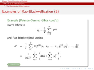 Markov Chain Monte Carlo Methods
MCMC # 2: Gibbs Sampling
The Hammersley-Cliﬀord theorem
Examples of Rao-Blackwellization (2)
Example (Poisson-Gamma Gibbs cont’d)
Na¨ıve estimate
δ0 =
1
T
T
t=1
λ(t)
and Rao-Blackwellized version
δπ
=
1
T
T
t=1
E[λ(t)
|x1, x2, . . . , x5, y
(i)
1 , y
(i)
2 , . . . , y
(i)
13 ]
=
1
360T
T
t=1
313 +
13
i=1
y
(t)
i ,
back to graph
 