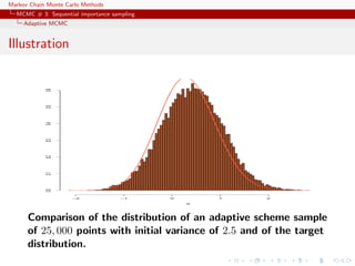 Markov Chain Monte Carlo Methods
MCMC # 3: Sequential importance sampling
Adaptive MCMC
Illustration
θ
−2 −1 0 1 2
0.00.10.20.30.40.50.6
Comparison of the distribution of an adaptive scheme sample
of 25, 000 points with initial variance of 2.5 and of the target
distribution.
 