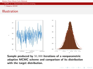 Markov Chain Monte Carlo Methods
MCMC # 3: Sequential importance sampling
Adaptive MCMC
Illustration
0 10000 30000 50000
−1.0−0.50.00.51.01.5
Iterations
x
θ
−1.5 −0.5 0.5 1.0 1.5
0.00.20.40.60.81.0
Sample produced by 50, 000 iterations of a nonparametric
adaptive MCMC scheme and comparison of its distribution
with the target distribution.
 