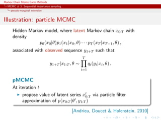 Markov Chain Monte Carlo Methods
MCMC # 3: Sequential importance sampling
pseudo-marginal extension
Illustration: particle MCMC
Hidden Markov model, where latent Markov chain x0:T with
density
p0(x0|θ)p1(x1|x0, θ) · · · pT (xT |xT−1, θ) ,
associated with observed sequence y1+T such that
y1+T |x1:T , θ ∼
T
i=1
qi(yi|xi, θ) ,
pMCMC
At iteration t
propose value of latent series x0:T via particle ﬁlter
approximation of p(x0:T |θ , y1:T )
[Andrieu, Doucet & Holenstein, 2010]
 