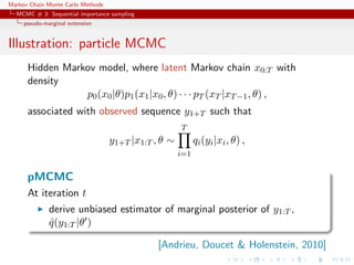 Markov Chain Monte Carlo Methods
MCMC # 3: Sequential importance sampling
pseudo-marginal extension
Illustration: particle MCMC
Hidden Markov model, where latent Markov chain x0:T with
density
p0(x0|θ)p1(x1|x0, θ) · · · pT (xT |xT−1, θ) ,
associated with observed sequence y1+T such that
y1+T |x1:T , θ ∼
T
i=1
qi(yi|xi, θ) ,
pMCMC
At iteration t
derive unbiased estimator of marginal posterior of y1:T ,
ˆq(y1:T |θ )
[Andrieu, Doucet & Holenstein, 2010]
 