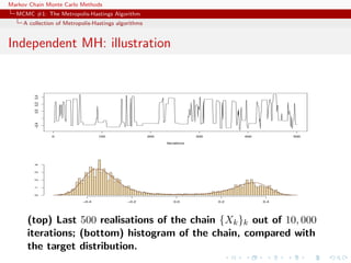 Markov Chain Monte Carlo Methods
MCMC #1: The Metropolis-Hastings Algorithm
A collection of Metropolis-Hastings algorithms
Independent MH: illustration
(top) Last 500 realisations of the chain {Xk}k out of 10, 000
iterations; (bottom) histogram of the chain, compared with
the target distribution.
 