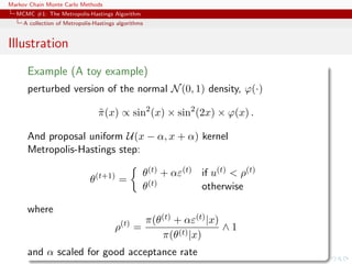 Markov Chain Monte Carlo Methods
MCMC #1: The Metropolis-Hastings Algorithm
A collection of Metropolis-Hastings algorithms
Illustration
Example (A toy example)
perturbed version of the normal N(0, 1) density, ϕ(·)
˜π(x) ∝ sin2
(x) × sin2
(2x) × ϕ(x) .
And proposal uniform U(x − α, x + α) kernel
Metropolis-Hastings step:
θ(t+1)
=
θ(t) + αε(t) if u(t) < ρ(t)
θ(t) otherwise
where
ρ(t)
=
π(θ(t) + αε(t)|x)
π(θ(t)|x)
∧ 1
and α scaled for good acceptance rate
 