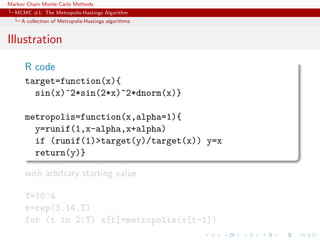 Markov Chain Monte Carlo Methods
MCMC #1: The Metropolis-Hastings Algorithm
A collection of Metropolis-Hastings algorithms
Illustration
R code
target=function(x){
sin(x)^2*sin(2*x)^2*dnorm(x)}
metropolis=function(x,alpha=1){
y=runif(1,x-alpha,x+alpha)
if (runif(1)>target(y)/target(x)) y=x
return(y)}
with arbitrary starting value
T=10^4
x=rep(3.14,T)
for (t in 2:T) x[t]=metropolis(x[t-1])
 
