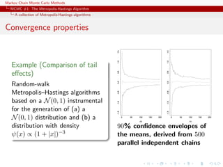 Markov Chain Monte Carlo Methods
MCMC #1: The Metropolis-Hastings Algorithm
A collection of Metropolis-Hastings algorithms
Convergence properties
Example (Comparison of tail
eﬀects)
Random-walk
Metropolis–Hastings algorithms
based on a N(0, 1) instrumental
for the generation of (a) a
N(0, 1) distribution and (b) a
distribution with density
ψ(x) ∝ (1 + |x|)−3
(a)
0 50 100 150 200-1.5-1.0-0.50.00.51.01.5
(a)
0 50 100 150 200-1.5-1.0-0.50.00.51.01.5 0 50 100 150 200-1.5-1.0-0.50.00.51.01.5 0 50 100 150 200-1.5-1.0-0.50.00.51.01.5
(b)
0 50 100 150 200
-1.5-1.0-0.50.00.51.01.5
0 50 100 150 200
-1.5-1.0-0.50.00.51.01.5
0 50 100 150 200
-1.5-1.0-0.50.00.51.01.5
90% conﬁdence envelopes of
the means, derived from 500
parallel independent chains
 