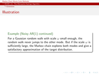 Markov Chain Monte Carlo Methods
MCMC #1: The Metropolis-Hastings Algorithm
Extensions
Illustration
Example (Noisy AR(1) continued)
For a Gaussian random walk with scale ω small enough, the
random walk never jumps to the other mode. But if the scale ω is
suﬃciently large, the Markov chain explores both modes and give a
satisfactory approximation of the target distribution.
 