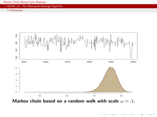Markov Chain Monte Carlo Methods
MCMC #1: The Metropolis-Hastings Algorithm
Extensions
Markov chain based on a random walk with scale ω = .1.
 