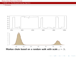 Markov Chain Monte Carlo Methods
MCMC #1: The Metropolis-Hastings Algorithm
Extensions
Markov chain based on a random walk with scale ω = .5.
 