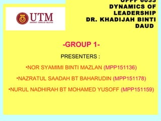 UPPF 6033
DYNAMICS OF
LEADERSHIP
DR. KHADIJAH BINTI
DAUD
-GROUP 1-
PRESENTERS :
•NOR SYAMIMI BINTI MAZLAN (MPP151136)
•NAZRATUL SAADAH BT BAHARUDIN (MPP151178)
•NURUL NADHIRAH BT MOHAMED YUSOFF (MPP151159)
 