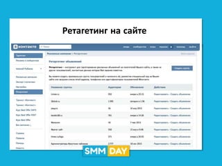 Ретагетинг на сайте
 