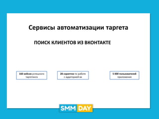 Сервисы автоматизации таргета
5 000 пользователей
приложения
28 скриптов по работе
с аудиторией вк
160 кейсов успешного
таргетинга
ПОИСК КЛИЕНТОВ ИЗ ВКОНТАКТЕ
 