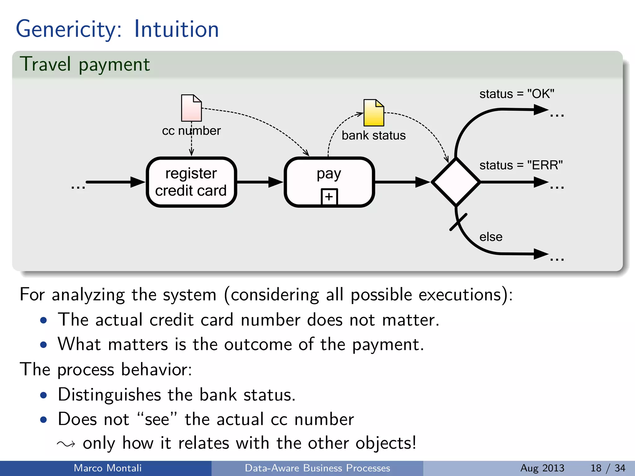 Genericity: Intuition
Travel payment
register
credit card
cc number
...
pay
bank status
...
...
...
status = "OK"
status = "ERR"
else
+
For analyzing the system (considering all possible executions):
• The actual credit card number does not matter.
• What matters is the outcome of the payment.
The process behavior:
• Distinguishes the bank status.
• Does not “see” the actual cc number
only how it relates with the other objects!
Marco Montali Data-Aware Business Processes Aug 2013 18 / 34
 