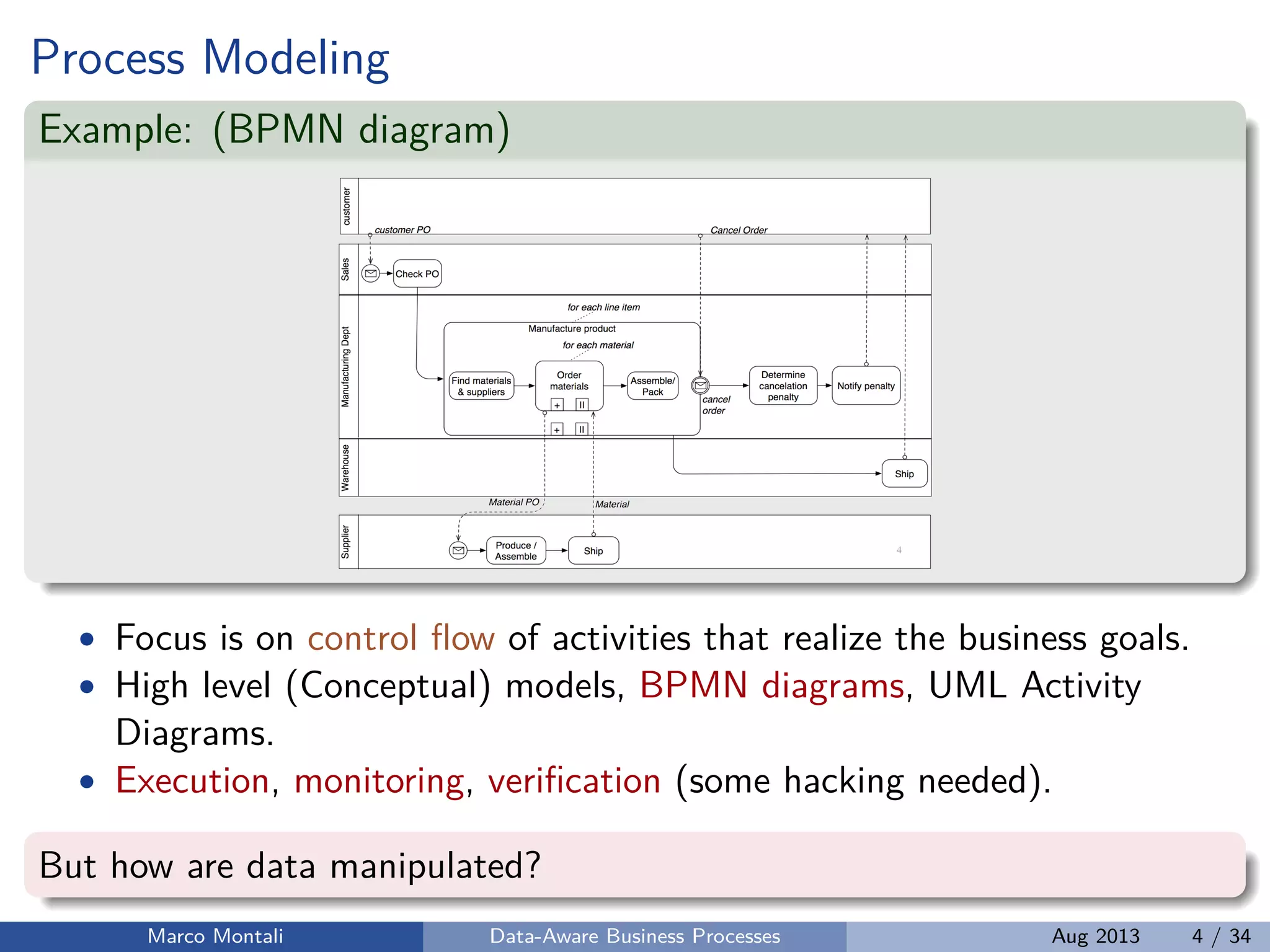 Process Modeling
Example: (BPMN diagram)
• Focus is on control ﬂow of activities that realize the business goals.
• High level (Conceptual) models, BPMN diagrams, UML Activity
Diagrams.
• Execution, monitoring, veriﬁcation (some hacking needed).
But how are data manipulated?
Marco Montali Data-Aware Business Processes Aug 2013 4 / 34
 