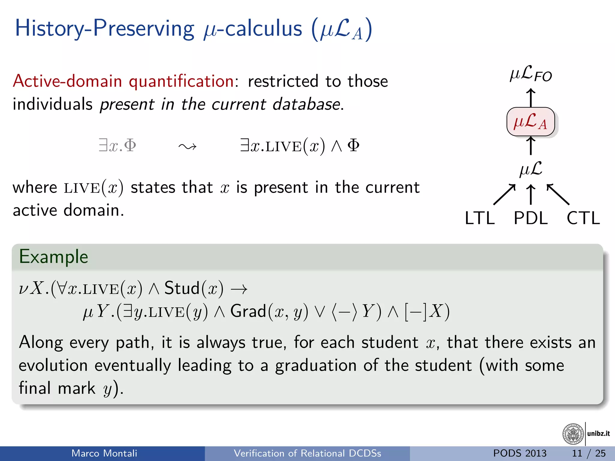 unibz.itunibz.it
History-Preserving µ-calculus (µLA)
Active-domain quantiﬁcation: restricted to those
individuals present in the current database.
∃x.Φ ; ∃x.live(x) ∧ Φ
where live(x) states that x is present in the current
active domain. PDLLTL CTL
µL
µLA
µLFO
Example
νX.(∀x.live(x) ∧ Stud(x) →
µY .(∃y.live(y) ∧ Grad(x, y) ∨ − Y ) ∧ [−]X)
Along every path, it is always true, for each student x, that there exists an
evolution eventually leading to a graduation of the student (with some
ﬁnal mark y).
Marco Montali Veriﬁcation of Relational DCDSs PODS 2013 11 / 25
 