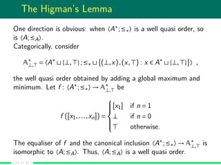 The Higman’s Lemma
One direction is obvious: when 〈A∗
;≤∗〉 is a well quasi order, so
is 〈A;≤A〉.
Categorically, consider
A∗...