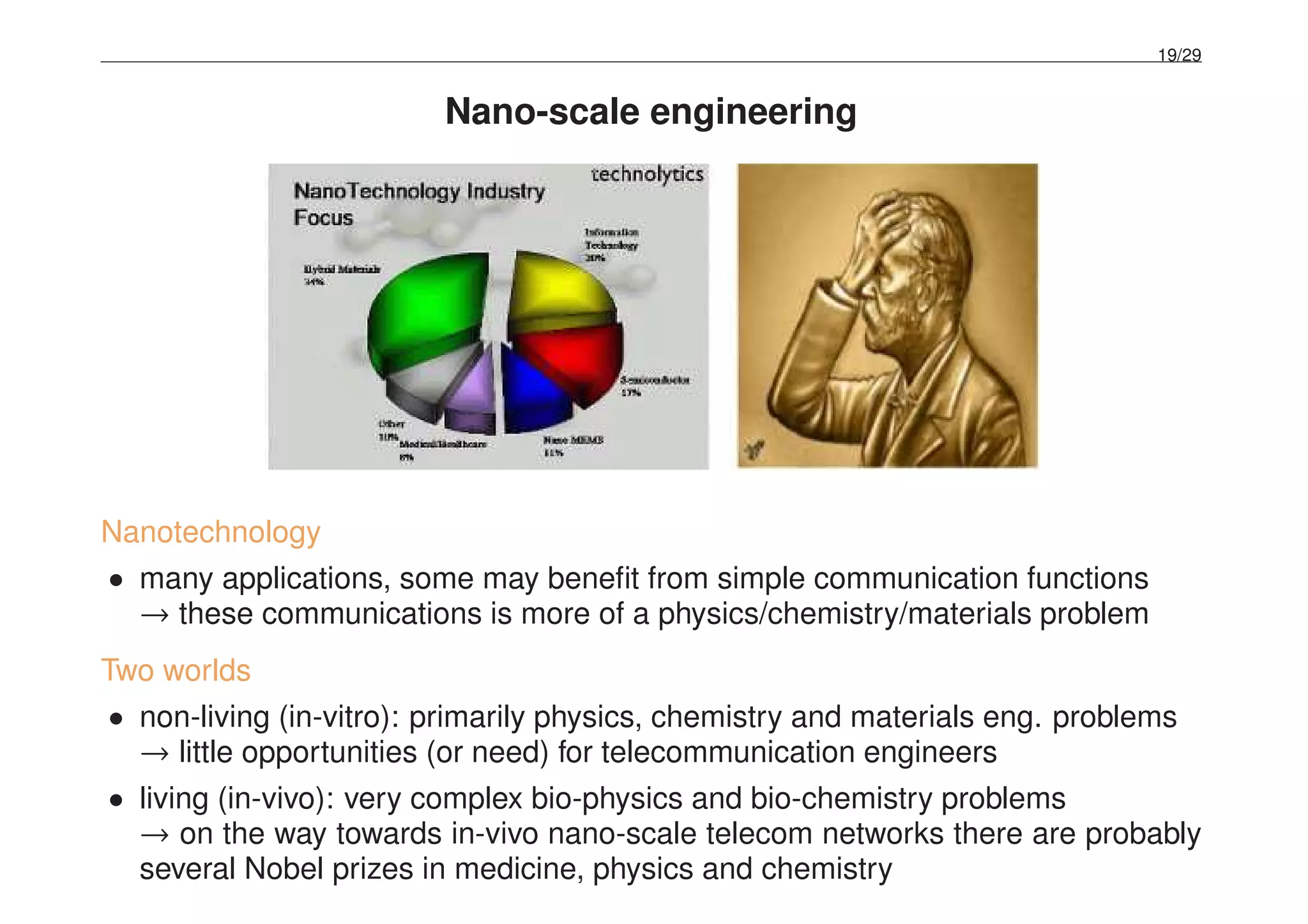 19/29
Nano-scale engineering
Nanotechnology
• many applications, some may beneﬁt from simple communication functions
→ these communications is more of a physics/chemistry/materials problem
Two worlds
• non-living (in-vitro): primarily physics, chemistry and materials eng. problems
→ little opportunities (or need) for telecommunication engineers
• living (in-vivo): very complex bio-physics and bio-chemistry problems
→ on the way towards in-vivo nano-scale telecom networks there are probably
several Nobel prizes in medicine, physics and chemistry
 