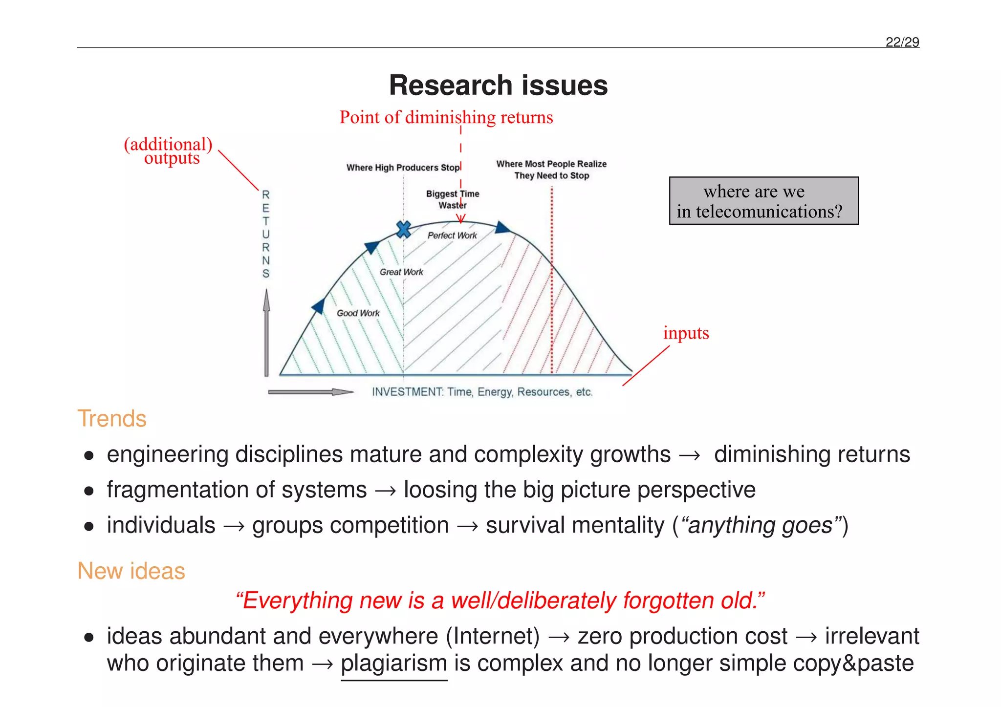 22/29
Research issues
(additional)
outputs
inputs
Point of diminishing returns
where are we
in telecomunications?
Trends
• engineering disciplines mature and complexity growths → diminishing returns
• fragmentation of systems → loosing the big picture perspective
• individuals → groups competition → survival mentality (“anything goes”)
New ideas
“Everything new is a well/deliberately forgotten old.”
• ideas abundant and everywhere (Internet) → zero production cost → irrelevant
who originate them → plagiarism is complex and no longer simple copy&paste
 