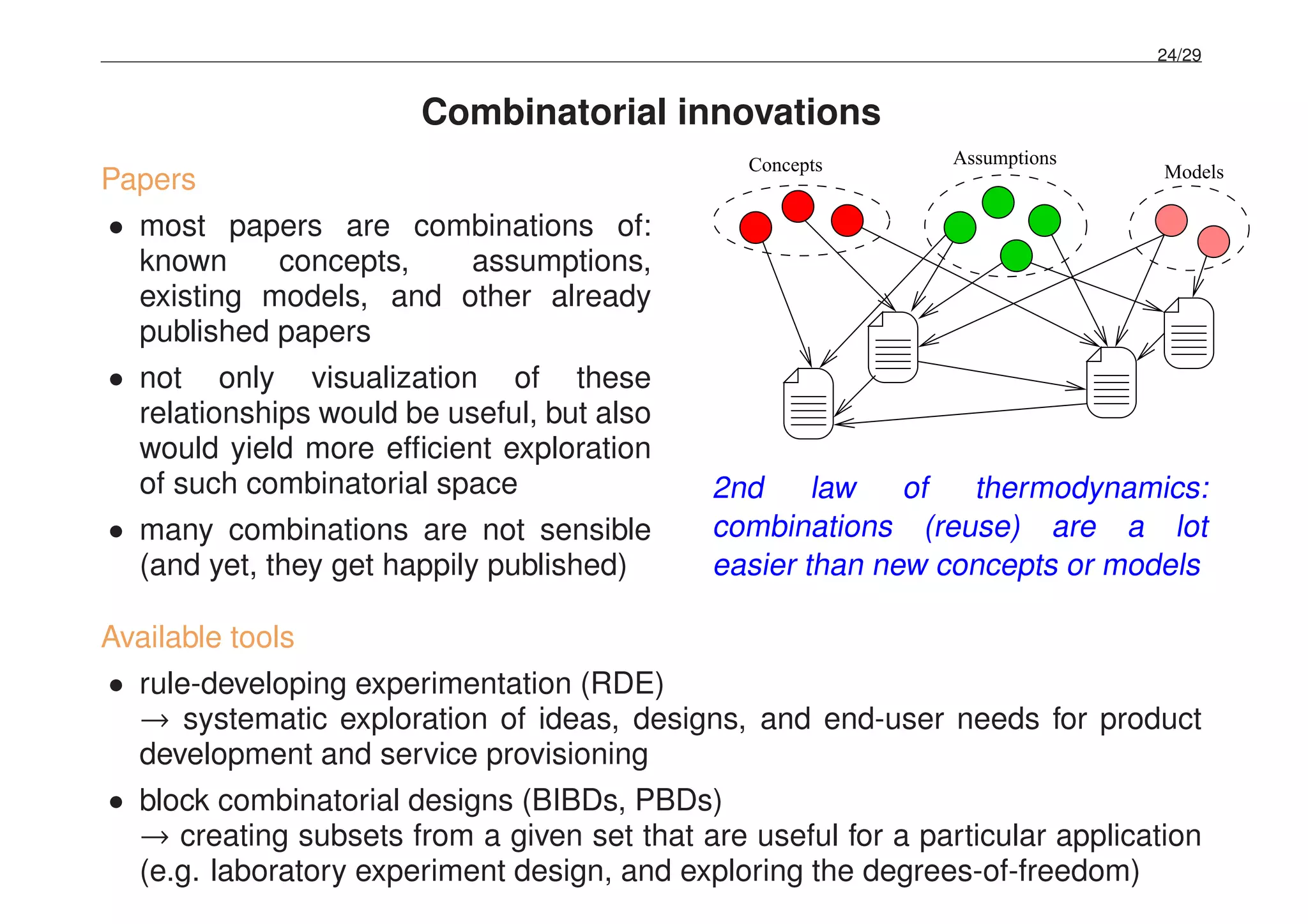 24/29
Combinatorial innovations
Papers
• most papers are combinations of:
known concepts, assumptions,
existing models, and other already
published papers
• not only visualization of these
relationships would be useful, but also
would yield more efﬁcient exploration
of such combinatorial space
• many combinations are not sensible
(and yet, they get happily published)
Concepts Assumptions
Models
2nd law of thermodynamics:
combinations (reuse) are a lot
easier than new concepts or models
Available tools
• rule-developing experimentation (RDE)
→ systematic exploration of ideas, designs, and end-user needs for product
development and service provisioning
• block combinatorial designs (BIBDs, PBDs)
→ creating subsets from a given set that are useful for a particular application
(e.g. laboratory experiment design, and exploring the degrees-of-freedom)
 