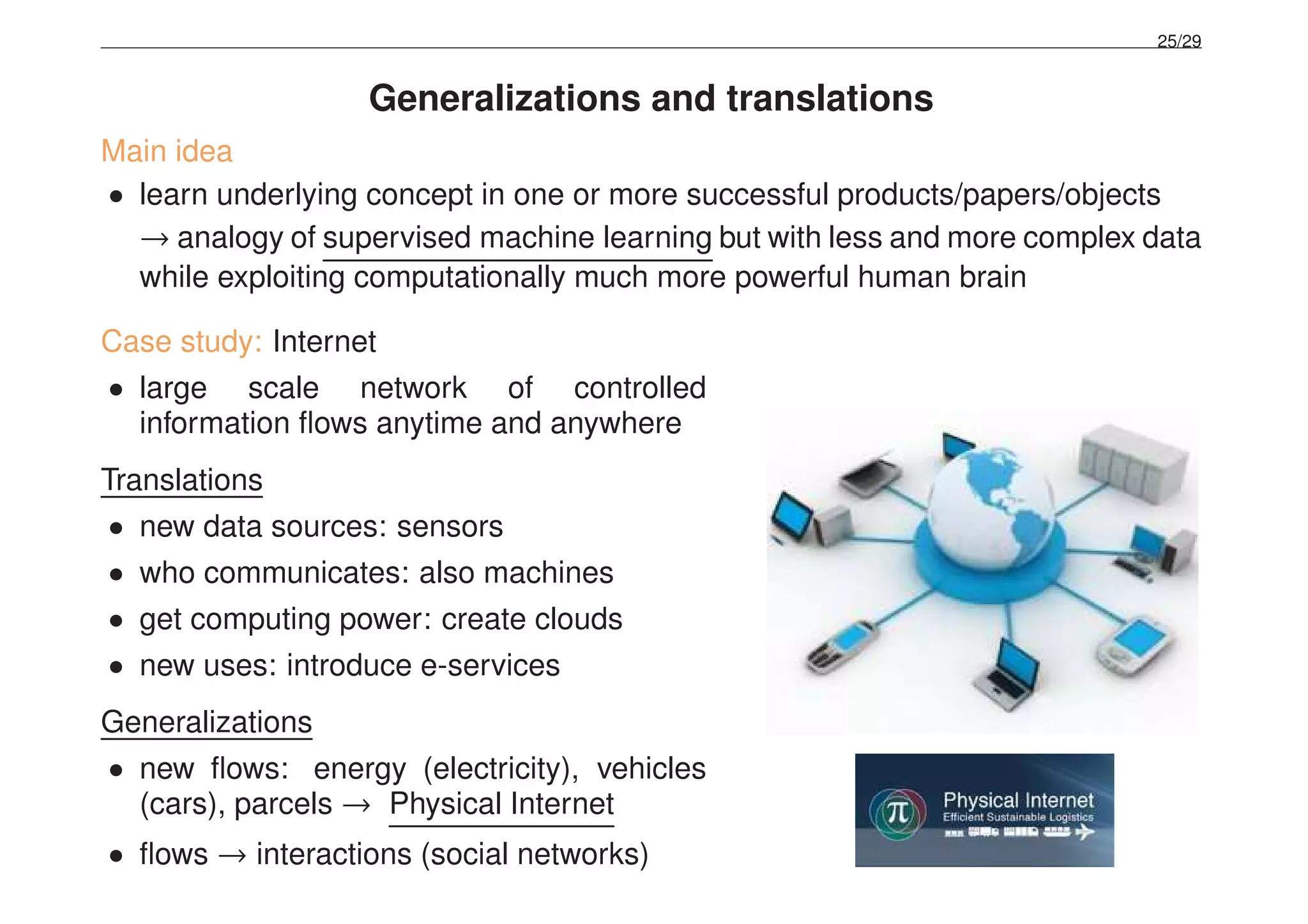 25/29
Generalizations and translations
Main idea
• learn underlying concept in one or more successful products/papers/objects
→ analogy of supervised machine learning but with less and more complex data
while exploiting computationally much more powerful human brain
Case study: Internet
• large scale network of controlled
information ﬂows anytime and anywhere
Translations
• new data sources: sensors
• who communicates: also machines
• get computing power: create clouds
• new uses: introduce e-services
Generalizations
• new ﬂows: energy (electricity), vehicles
(cars), parcels → Physical Internet
• ﬂows → interactions (social networks)
 