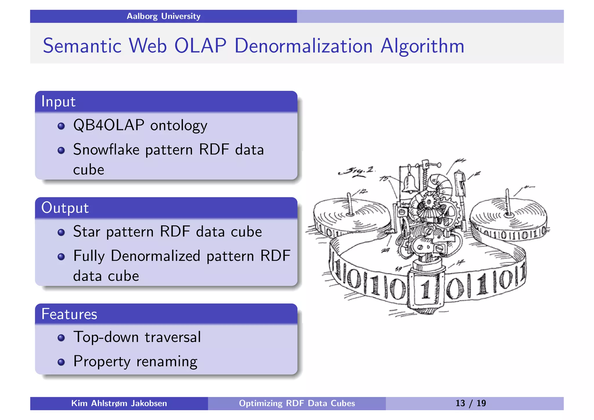 Aalborg University Semantic Web OLAP Denormalization Algorithm Input QB4OLAP ontology Snowﬂake pattern RDF data cube Output Star pattern RDF data cube Fully Denormalized pattern RDF data cube Features Top-down traversal Property renaming Kim Ahlstrøm Jakobsen Optimizing RDF Data Cubes 13 / 19 