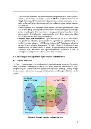 Muitos outros algoritmos n˜ao tem limitac¸˜oes com problemas de otimizac¸˜ao n˜ao
convexa, por exemplo os Modelo Oculto de Markov e sistemas baseados em
Graph-Transformer-Network (em reconhecimento de escrita), assim como os Mo-
delos ocultos de Markov discriminativos (em reconhecimento de voz) s˜ao sistemas
n˜ao convexo.
Para lidiar com as mais complexas e interessantes tarefas de aprendizagem (vis˜ao,
voz, escrita), Deep learning implementa sistemas de arquitetura profunda (Deep),
para o aprendizagem de representac¸˜oes hier´arquicas (carater´ısticas baixo n´ıvel,
representac¸˜oes de n´ıvel m´edio, conceitos de alto n´ıvel). Estas arquiteturas lidam
inevitavelmente func¸˜ao de custo n˜ao convexa.
• N˜ao tem limite de Generalizac¸˜ao: Segun Yann Lecun, n˜ao existe uma m´etrica
que quantiﬁque o limite a generalizac¸˜ao dos algoritmos de Deep Learning. O
melhor referencia at´e agora ´e o VC-Bound, o n´umero de VC que da uma referencia
do nivel de generalizac¸˜ao do algoritmo. Se ela for inﬁnita, o algoritmo pode cair
em overﬁtting. Em Deep learning, a maioria de algoritmos tem um valor de VC-
dimension ﬁnita. Atualmente dada o pouco fundamento matem´atico da teoria, ´e
dif´ıcil provar qualquer coisa sobre sistemas Deep Learning.
3. Considerac¸˜oes nos algoritmos apresentados neste trabalho
3.1. Modelos Analisados
Na Figura 10 mostra-se on esquema classiﬁcando os algoritmos de arquitetura Deep e n˜ao
Deep. Agrupando tamb´em pelo tipo de modelo (redes neurais ou probabil´ısticos) e tipo
de aprendizagem. Podemos observar que existem algoritmos de Deep Learning do tipo
supervisionado e n˜ao supervisionado, e h´ıbridos entre os modelos probabil´ıstico e redes
neurais.
Figura 10. Contexto hist´orico em Deep Learning
9
 