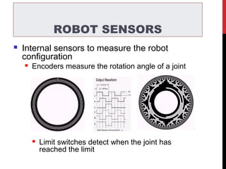 ROBOT SENSORS
 Internal sensors to measure the robot
configuration
 Encoders measure the rotation angle of a joint
 Limit switches detect when the joint has
reached the limit
 
