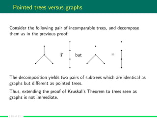 Pointed trees versus graphs
Consider the following pair of incomparable trees, and decompose
them as in the previous proof...