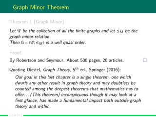 Graph Minor Theorem
Theorem 1 (Graph Minor)
Let G be the collection of all the ﬁnite graphs and let ≤M be the
graph minor ...