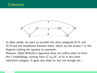 Coherence
G
G
... G H
H
... Hf
f
F
In other words, we want to consider the slice categories G/G and
G/H and the morphisms ...