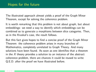 Hopes for the future
The illustrated approach almost yields a proof of the Graph Minor
Theorem, except for solving the coh...