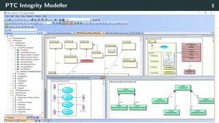 Bridging Proprietary Modelling and Open-Source Model Management Tools ...