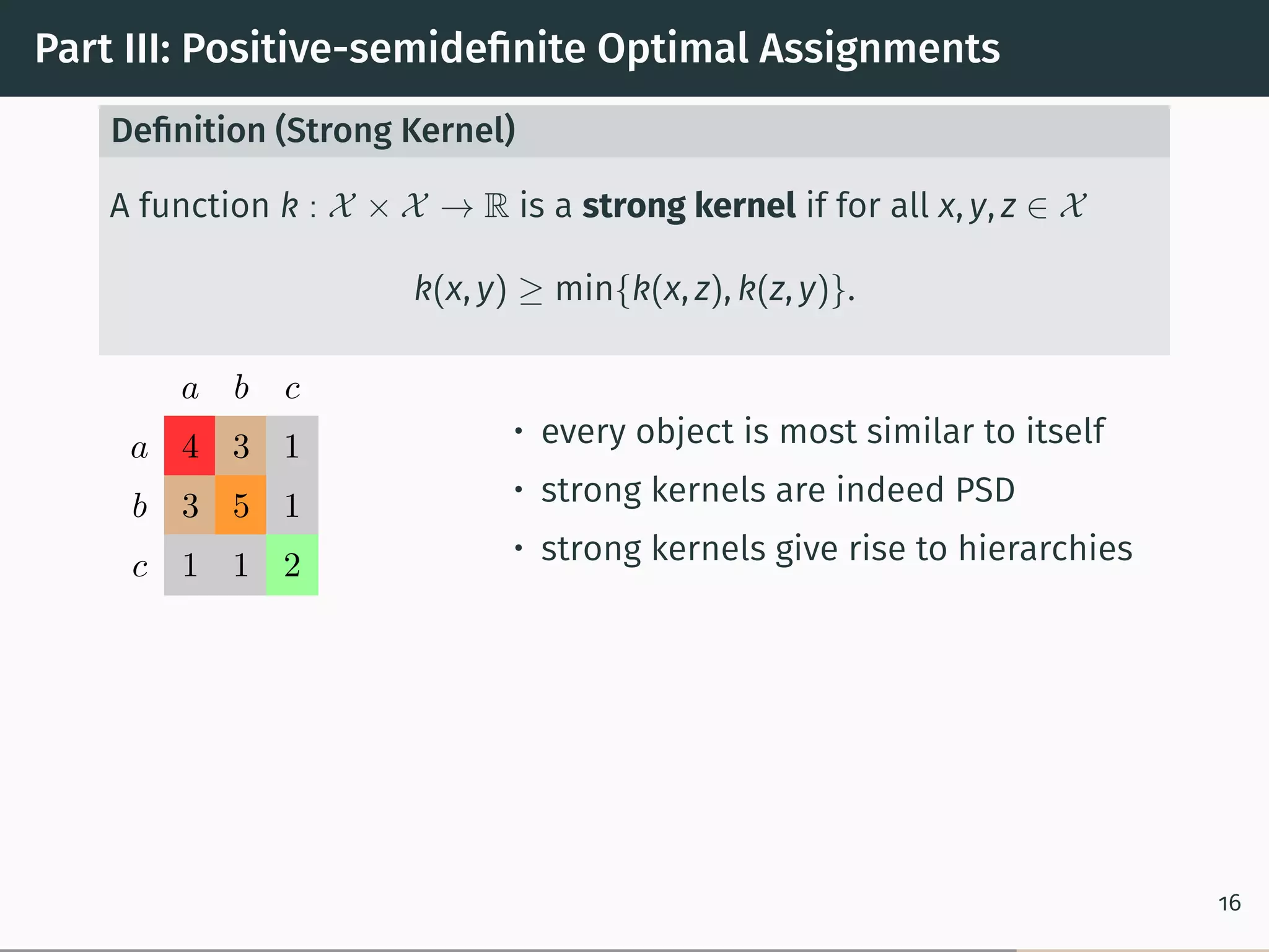 Part III: Positive-semideﬁnite Optimal Assignments
Deﬁnition (Strong Kernel)
A function k : 𝒳 × 𝒳 → R is a strong kernel if for all x, y, z ∈ 𝒳
k(x, y) ≥ min{k(x, z), k(z, y)}.
a b c
a 4 3 1
b 3 5 1
c 1 1 2
• every object is most similar to itself
• strong kernels are indeed PSD
• strong kernels give rise to hierarchies
16
 