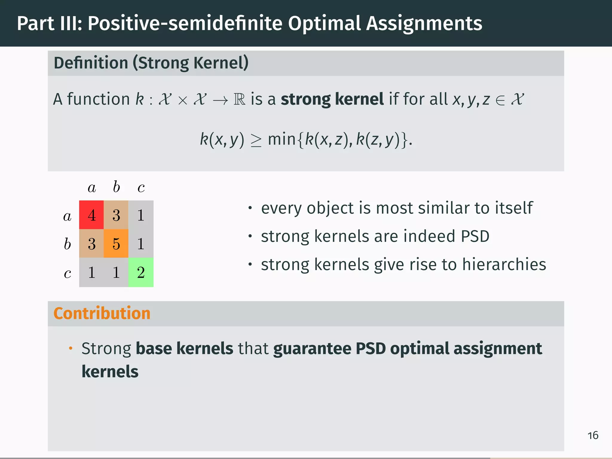 Part III: Positive-semideﬁnite Optimal Assignments
Deﬁnition (Strong Kernel)
A function k : 𝒳 × 𝒳 → R is a strong kernel if for all x, y, z ∈ 𝒳
k(x, y) ≥ min{k(x, z), k(z, y)}.
a b c
a 4 3 1
b 3 5 1
c 1 1 2
• every object is most similar to itself
• strong kernels are indeed PSD
• strong kernels give rise to hierarchies
Contribution
• Strong base kernels that guarantee PSD optimal assignment
kernels
16
 