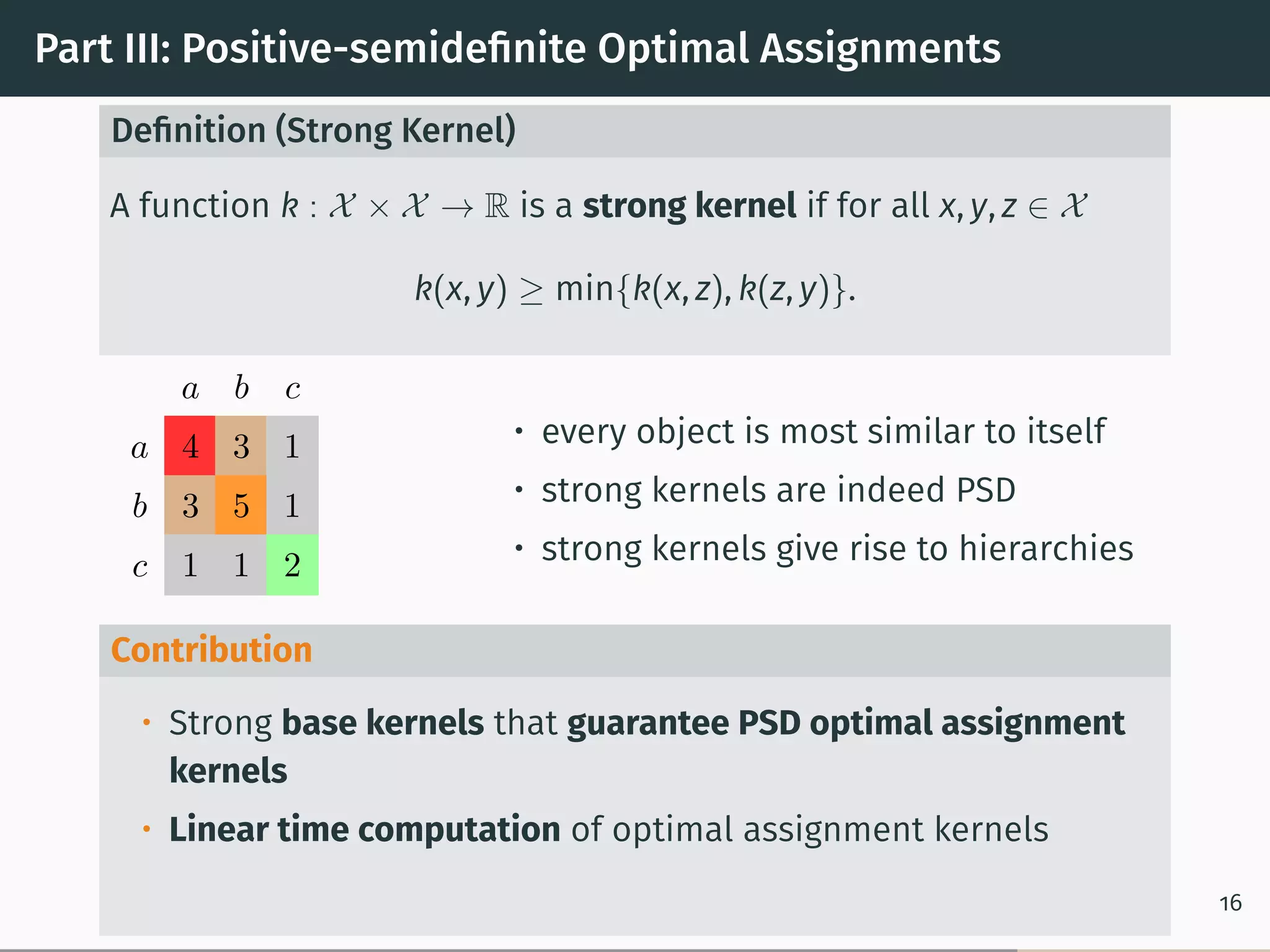 Part III: Positive-semideﬁnite Optimal Assignments
Deﬁnition (Strong Kernel)
A function k : 𝒳 × 𝒳 → R is a strong kernel if for all x, y, z ∈ 𝒳
k(x, y) ≥ min{k(x, z), k(z, y)}.
a b c
a 4 3 1
b 3 5 1
c 1 1 2
• every object is most similar to itself
• strong kernels are indeed PSD
• strong kernels give rise to hierarchies
Contribution
• Strong base kernels that guarantee PSD optimal assignment
kernels
• Linear time computation of optimal assignment kernels
16
 
