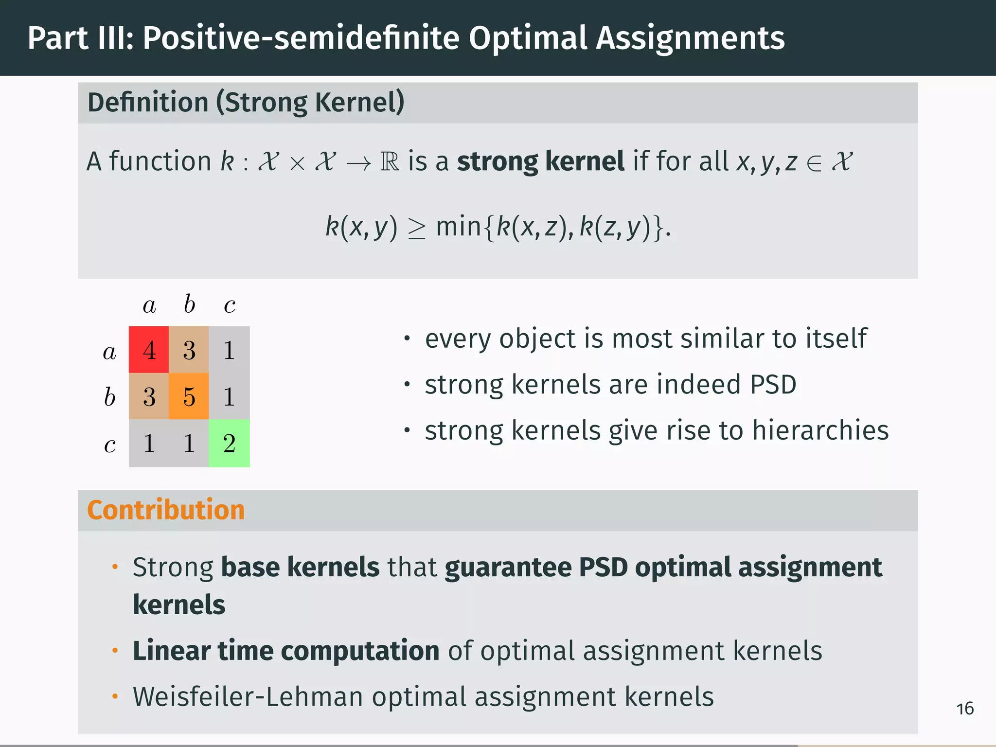 Part III: Positive-semideﬁnite Optimal Assignments
Deﬁnition (Strong Kernel)
A function k : 𝒳 × 𝒳 → R is a strong kernel if for all x, y, z ∈ 𝒳
k(x, y) ≥ min{k(x, z), k(z, y)}.
a b c
a 4 3 1
b 3 5 1
c 1 1 2
• every object is most similar to itself
• strong kernels are indeed PSD
• strong kernels give rise to hierarchies
Contribution
• Strong base kernels that guarantee PSD optimal assignment
kernels
• Linear time computation of optimal assignment kernels
• Weisfeiler-Lehman optimal assignment kernels 16
 